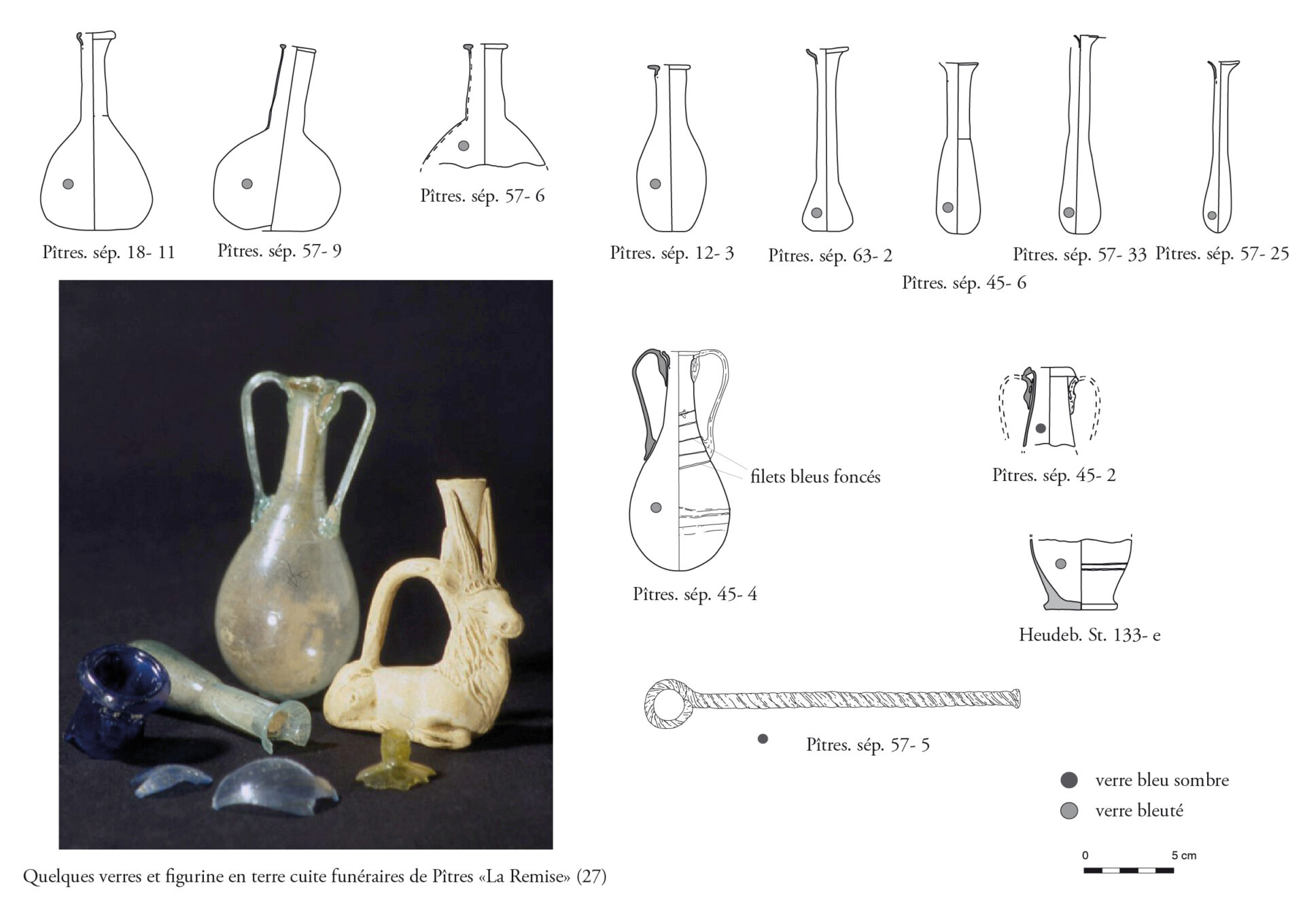 Verrerie antique normande : principales formes de fioles ou unguentaria et bâtonnets du Ier siècle, ainsi que quelques verres et figurines funéraires en terre cuite trouvés à Pîtres et Heubebouville