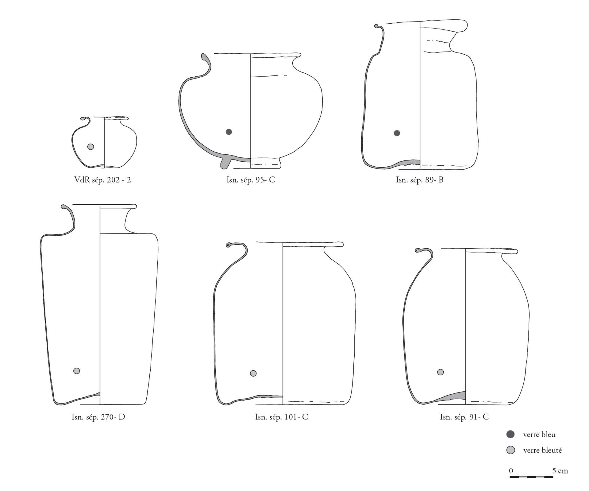 Principales variantes de pots ou bocaux des 2e et 3e siècles