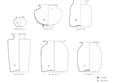 Principales variantes de pots ou bocaux des 2e et 3e siècles