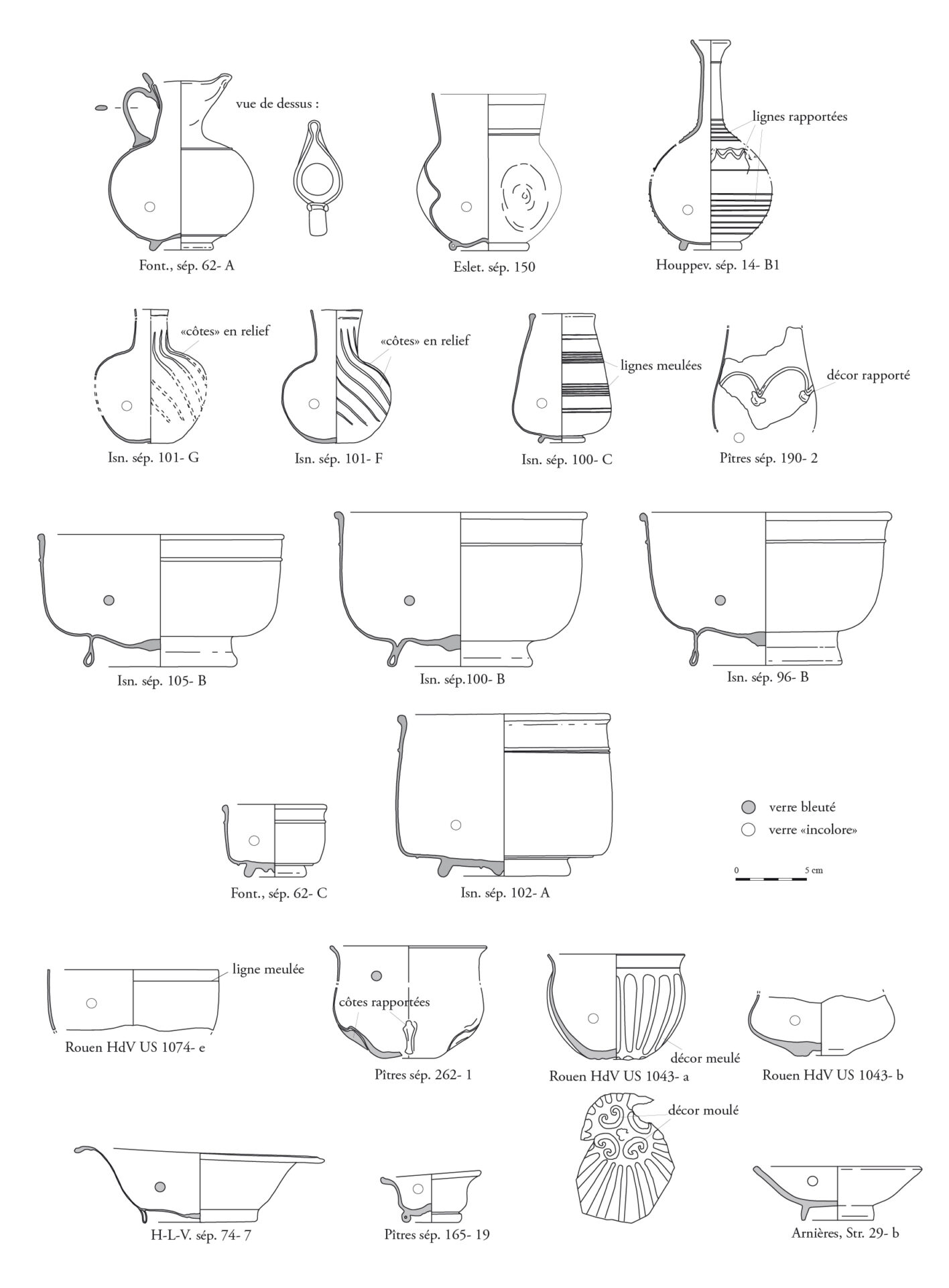 Principales formes dans la vaisselle de table des 2e et 3e siècles
