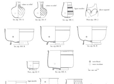 Principales formes dans la vaisselle de table des 2e et 3e siècles
