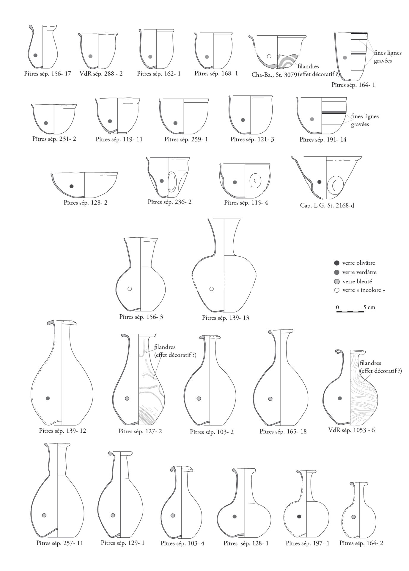 Principales variantes de bols et de flacons de verrerie antique produits en Haute-Normandie (France) entre la fin du 3e et le 4 siècle.